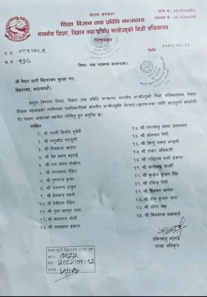 teacher list