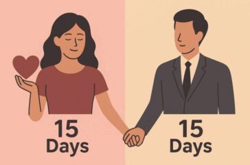 divorce_11zon