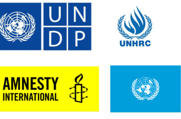 Human-rights-international-Organization