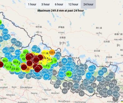 Rainfall-2